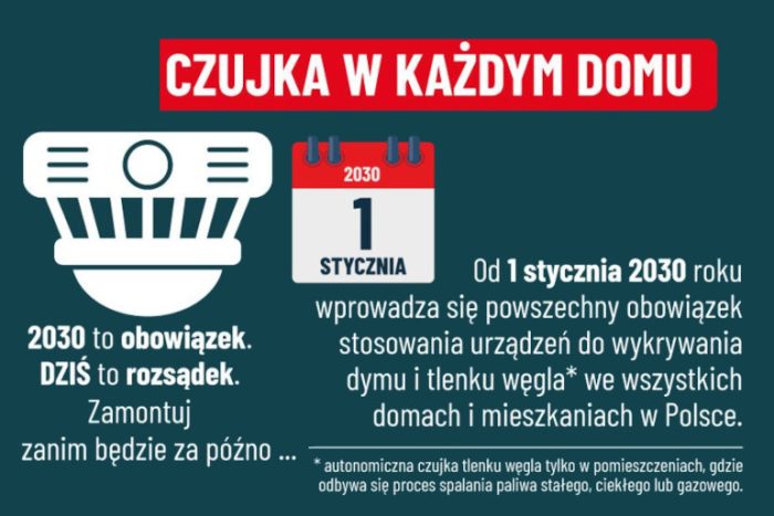 Miniturka artykułu: Komenda Powiatowa Państwowej Straży Pożarnej w Radzyniu Podlaskim przypomina